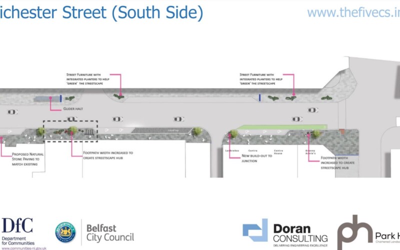 Image from The Five Cs Public Consultation https://www.thefivecs.info/