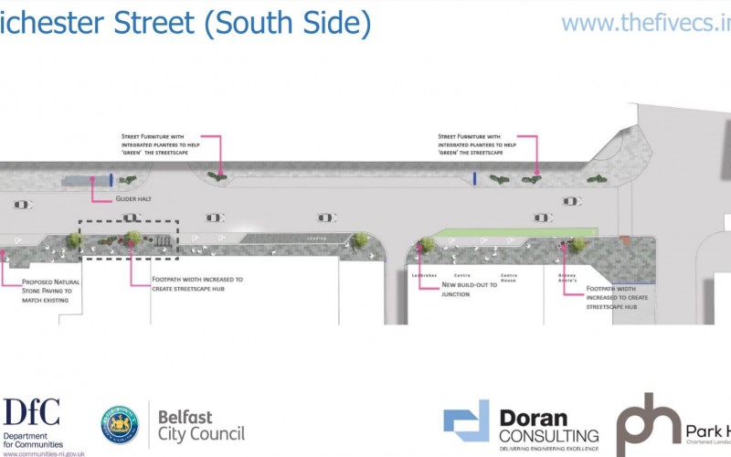 Image from The Five Cs Public Consultation https://www.thefivecs.info/